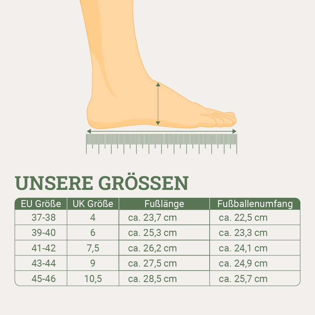Zimtlatschen gefüttert, grau