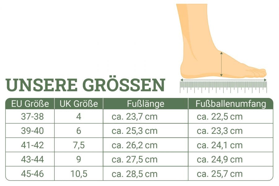 🌿 Zimt-Kork Zehentrenner, creme