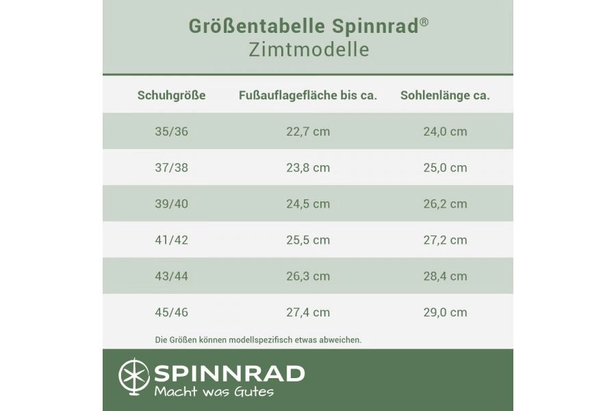 Zimt Zehentrenner uni